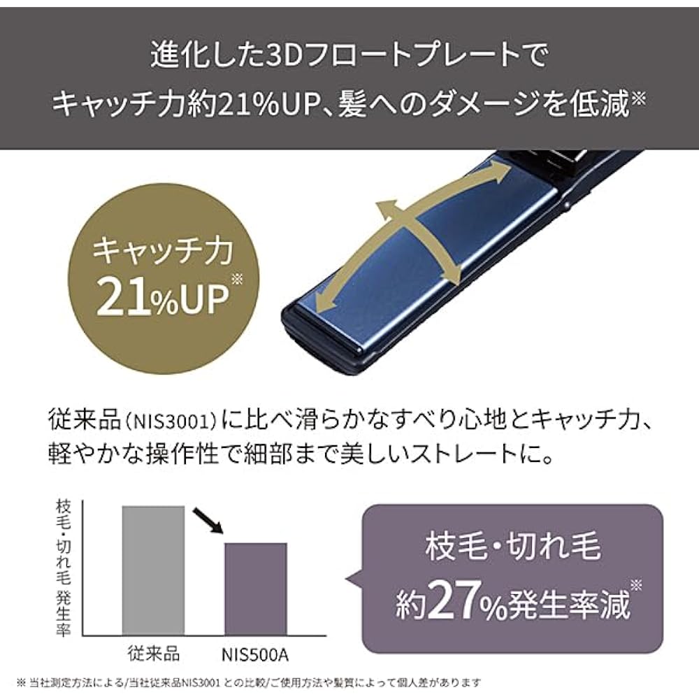 Tescom Hair Iron, Straight Iron, Protect Ion, 25mm, Compatible with Overseas, Temperature Adjustment/Lock/Memory Function, Auto Off, Open/Close Lock, NIS500A, Easy Plug, Black NIS500A-K