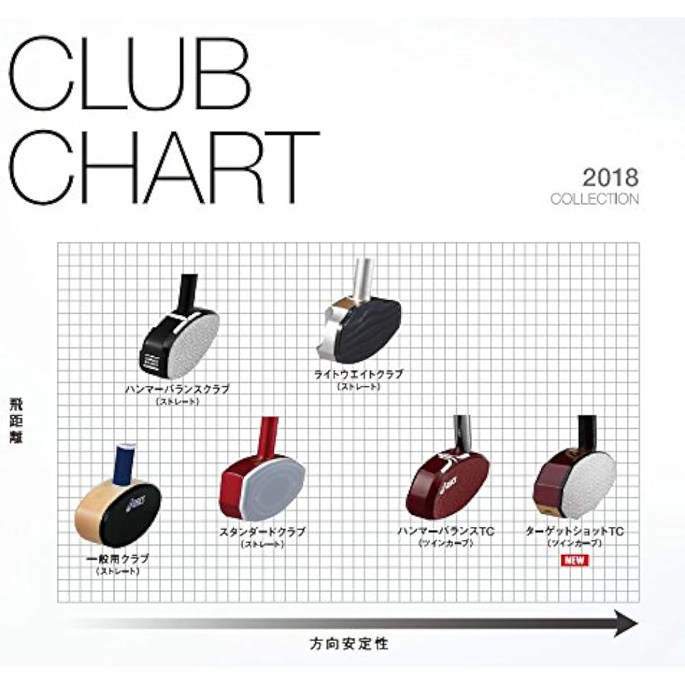 asics ground golf lightweight club (for general right-handed batters only) GGG188