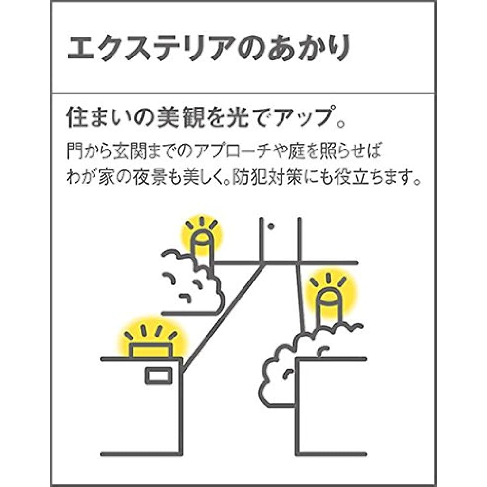 Panasonic LED Porch Light Directly Mounted on the Wall Type 40 Light Bulb Color LSEW4029LE1
