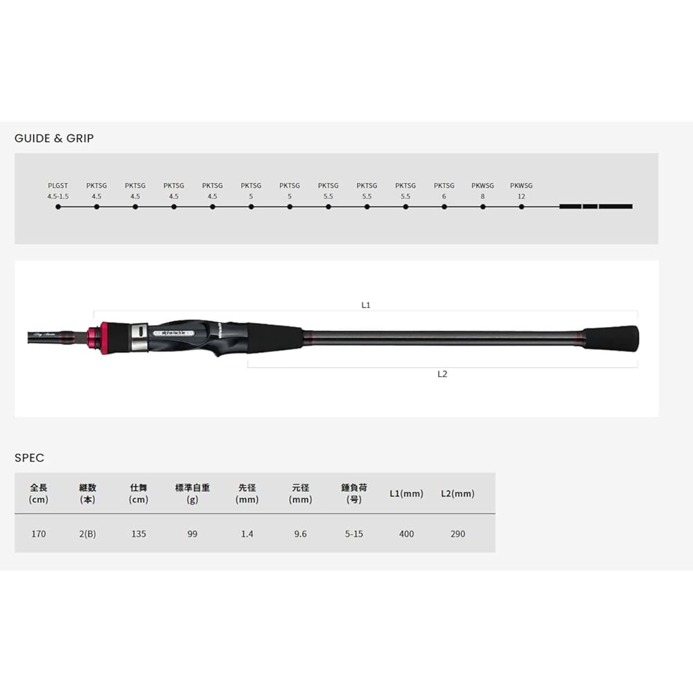Alpha Tackle (Alpha Tackle) Rod Boat Rod Alpha Sonic Puffer Game 170