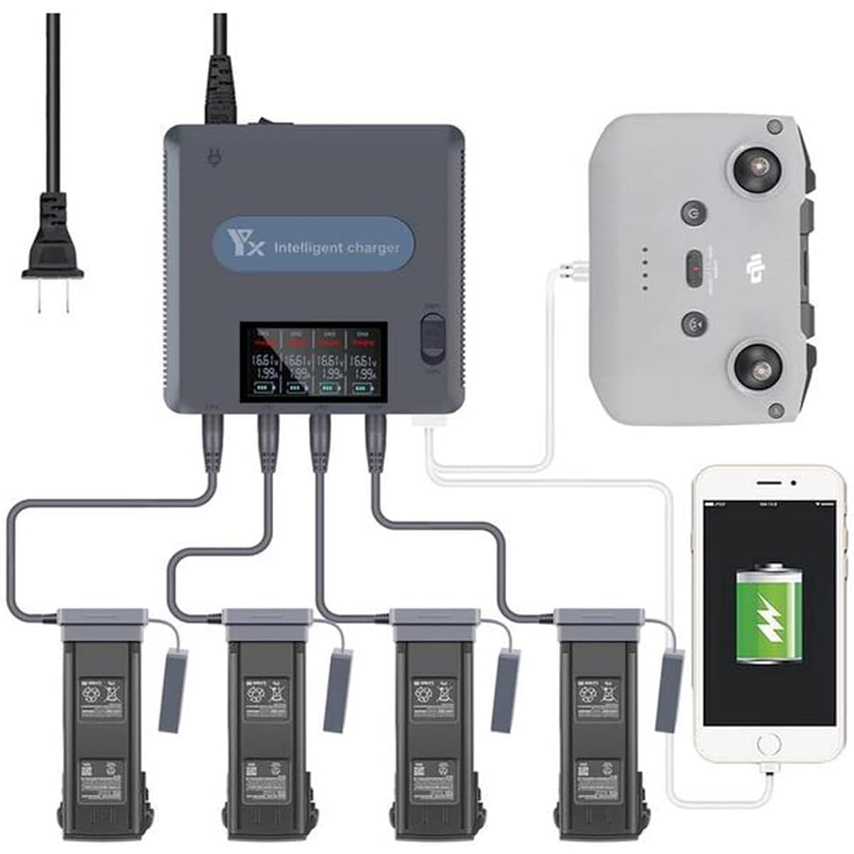 Taoricup DJI Mavic 3/Cine/Mavic 3 Pro/Mavic 3 Classic Compatible 6in1 Charger/Digital Display Quick Charger