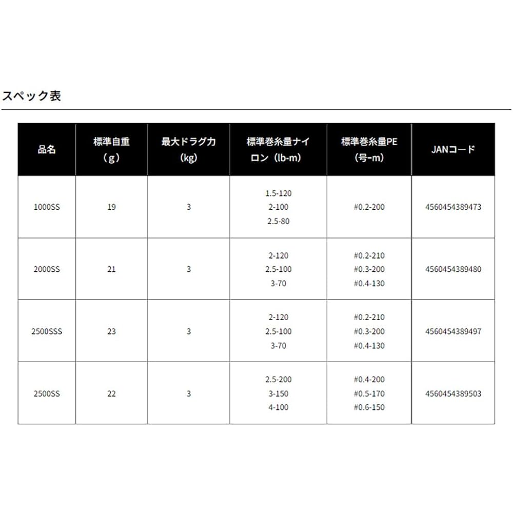 Daiwa Slp Works SLPW EX SF (Exist Super Finesse) Spool