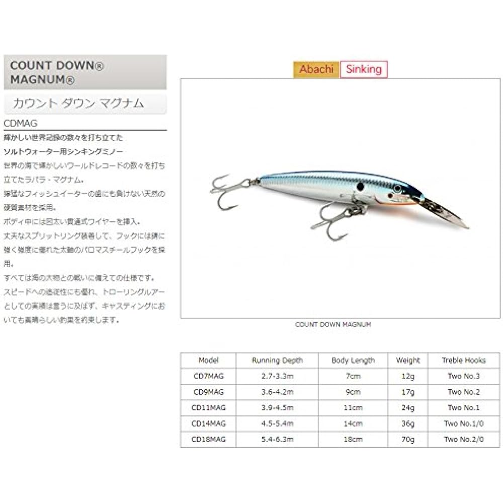 Rapala Minnow Countdown Magnum CDMAG Lure