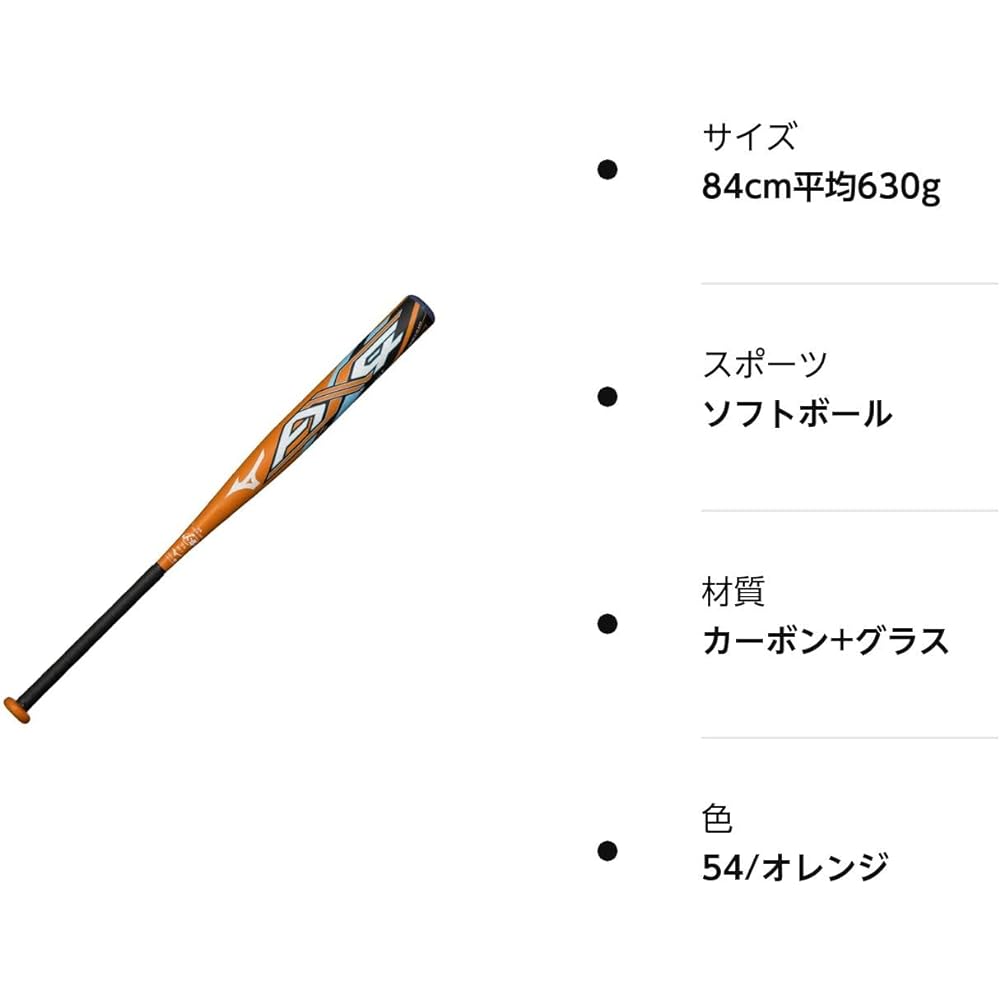 (Mizuno) MIZUNO Soft No. 3 Rubber Ball AX4