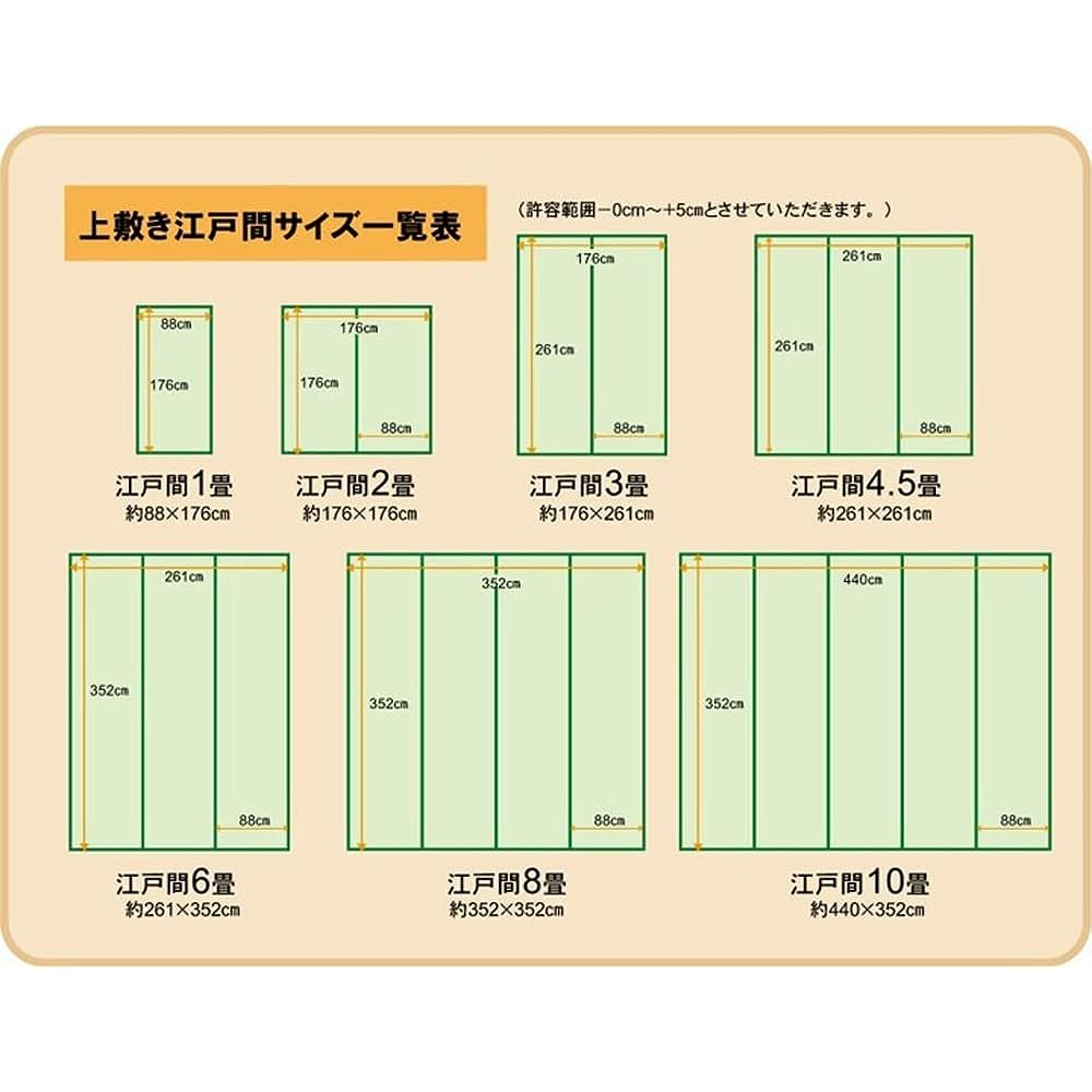 Ikehiko Igusa Rug Yuzawa Edoma 4.5 tatami Approx. 261 x 261 cm Made in Japan Overlay Carpet Thread Weave Hiba Processing #1102734