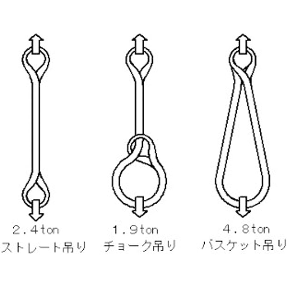 Illy belt sling 75mm width 8m TR-020B