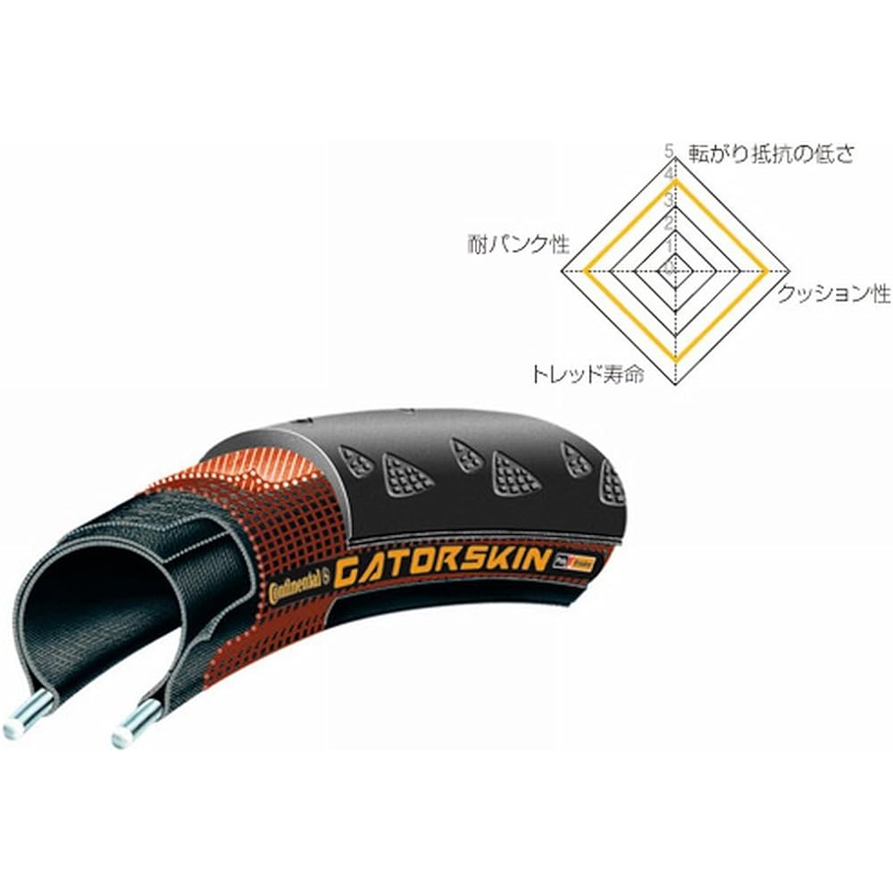 [Domestic authorized distributor product] Continental [Continental] GatorSkin [Gator skin] Clincher road tire