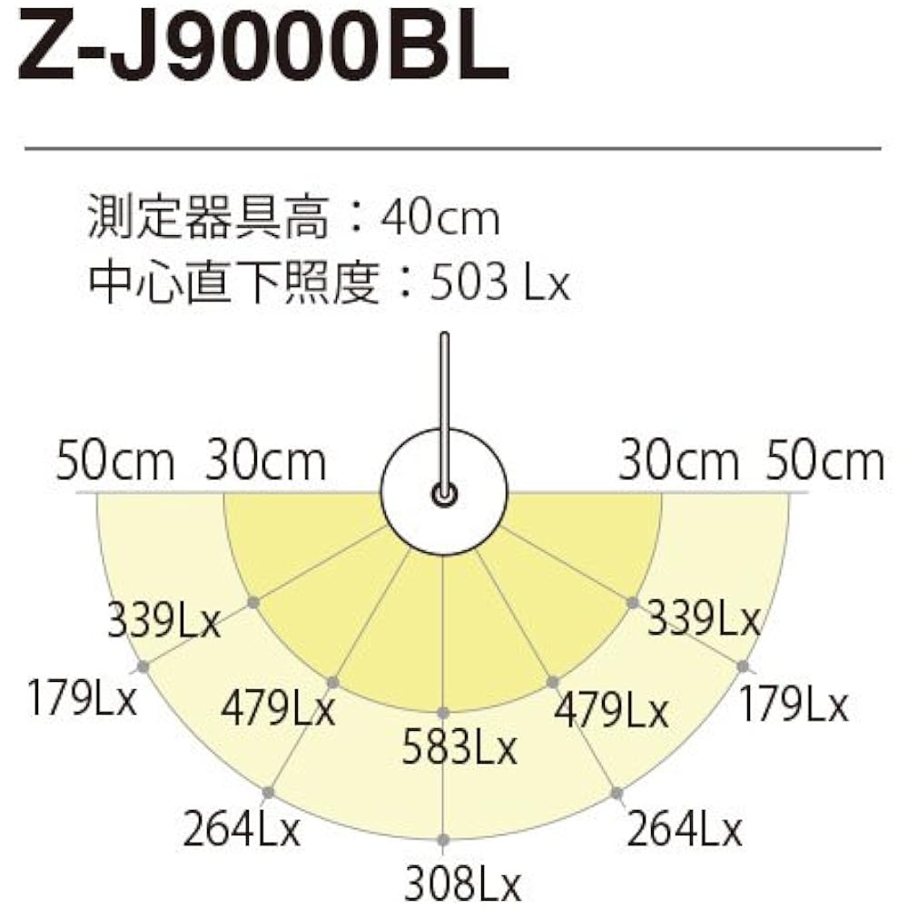 Z-LIGHT Tabletop LED desk light Minimo silicon shade white Z-J9000BL