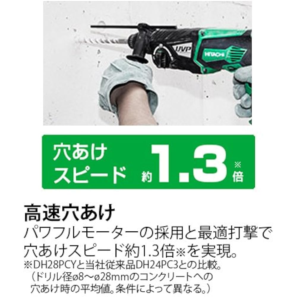 HiKOKI Former Hitachi Koki Rotary Hammer Drill AC100V 850W SDS Plus Shank Concrete 28mm DH28PB