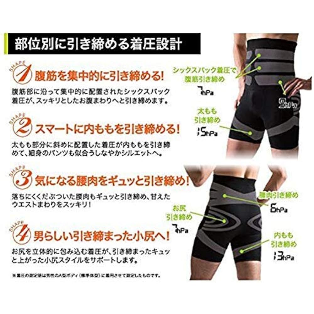 [NEIGHBOR CLOWN] Compression Spats, Men's, Diet, Slim, Just Change Your Usual Pants, Innerwear, Open Front, Underwear, Pants, Daily Life, Wear Under Suit, Abdominal Muscles, Compression, Stomach, High Waist (Black, Black) [Japanese Manufacturer Product]