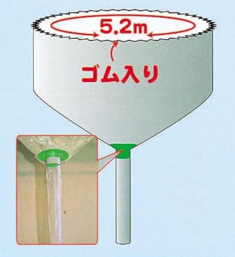 Esco air conditioner cleaning cover EA115Z-15