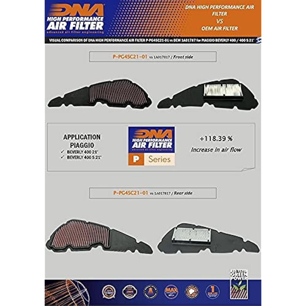 DNA High Performance Air Filter Compatible for Piaggio Beverly 400 S (21-23) PN: P-PG4SC21-01