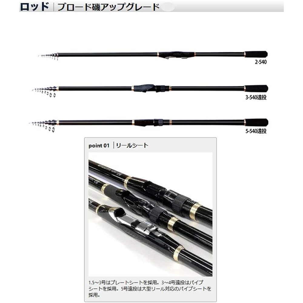 Osaka Fishing Gear (OGK) Broad Iso Upgrade