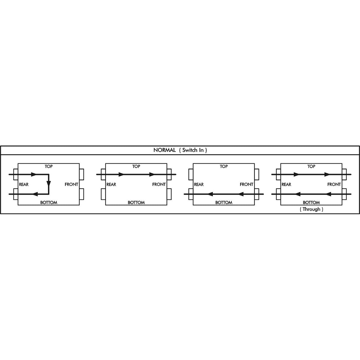 ART P48 (48-Pt Patchbay) by ART