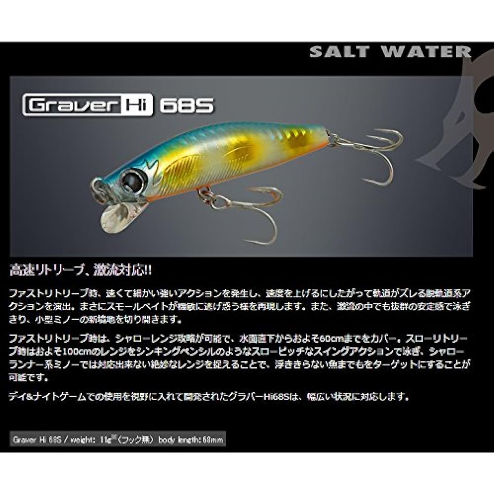 Valley Hill Minnow Jado Glover Hi 68S