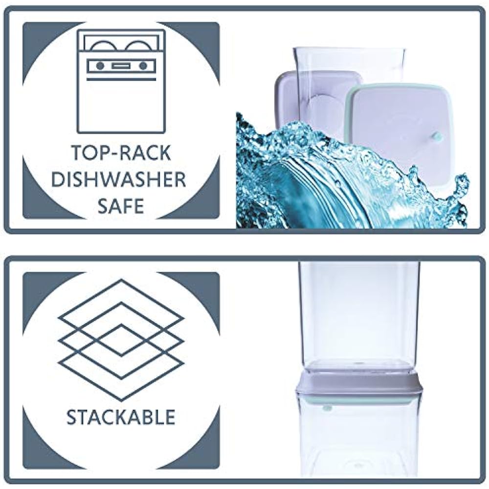 iChewie - BopTop (Set of 5) Airtight Food Storage Containers - Mechanical Silicone Airtight Cans - BPA Free/Stackable - Approx. 500/850/900/1500/2500ml