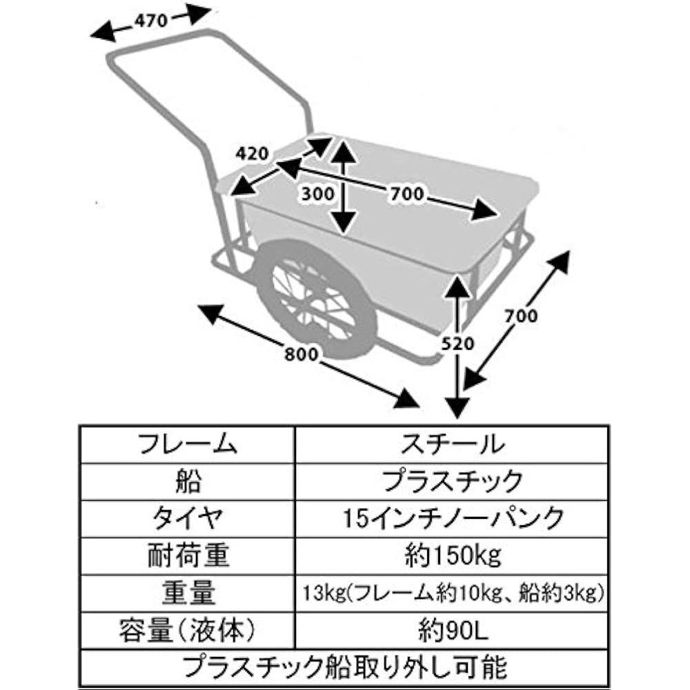 Shinsei garden rear car (no puncture) TC3004