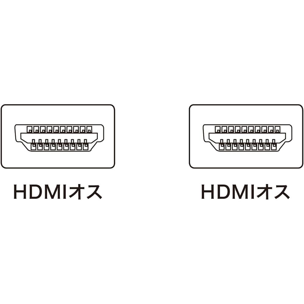 Sanwa Supply HDMI cable 2m Incineration-friendly product KM-HD20-20