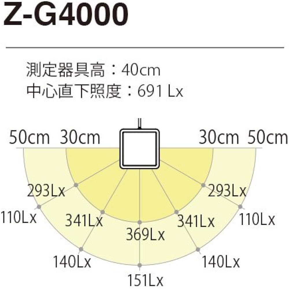 Yamada Z-Light White Z-G4000W