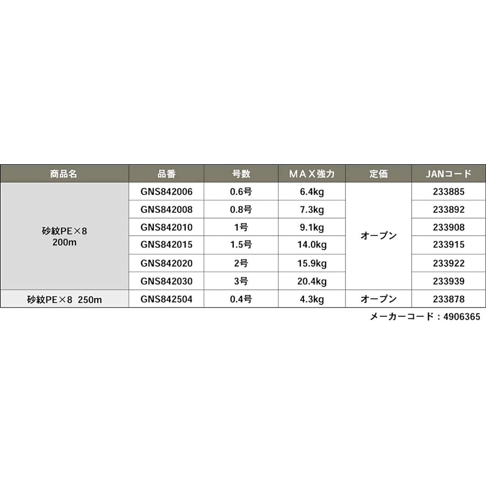 Gosen Sand Ripple PEX8 Series