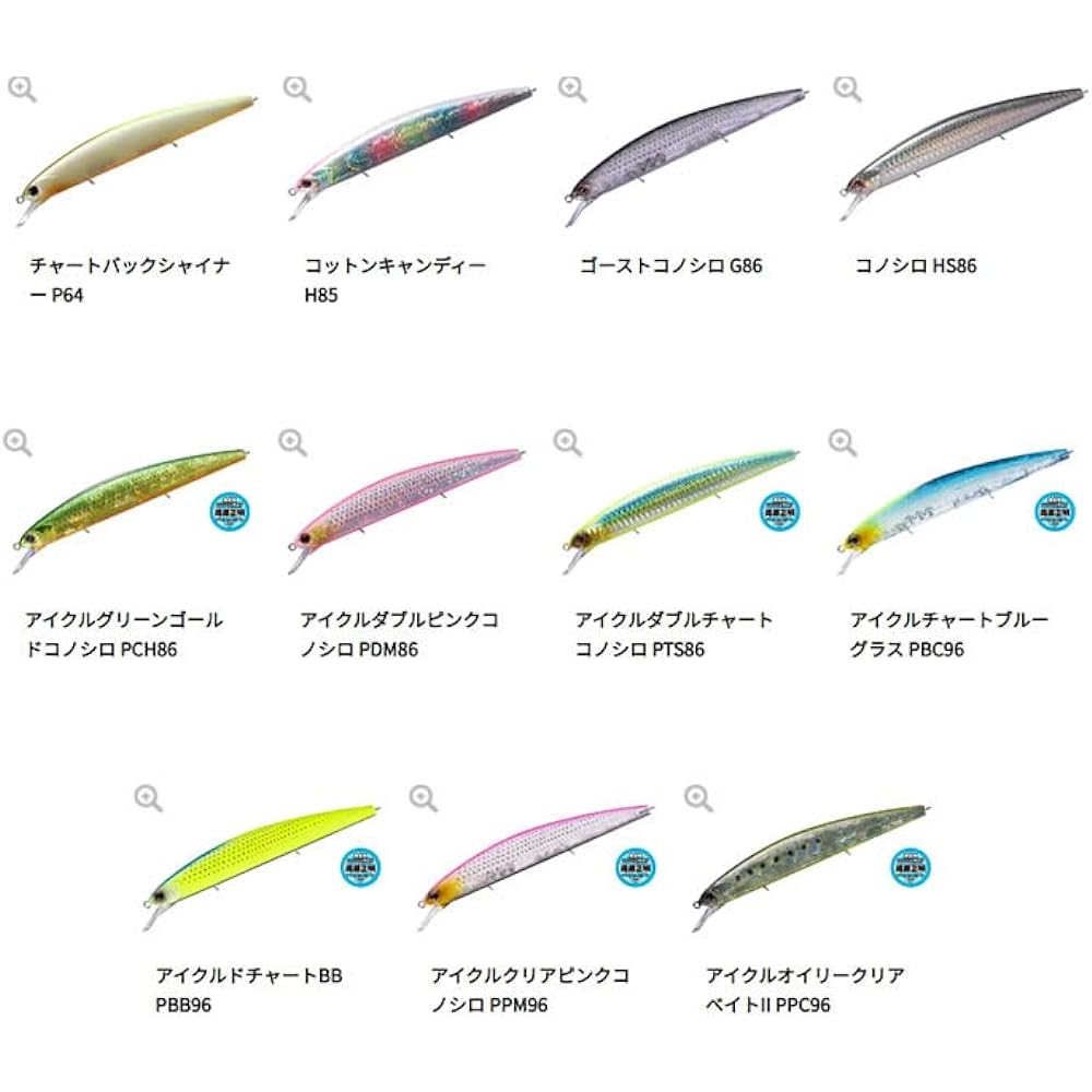 OSP Rudra 130 S (ASURA O.S.P RUDRA) Ikle Green Gold Konoshiro PCH86
