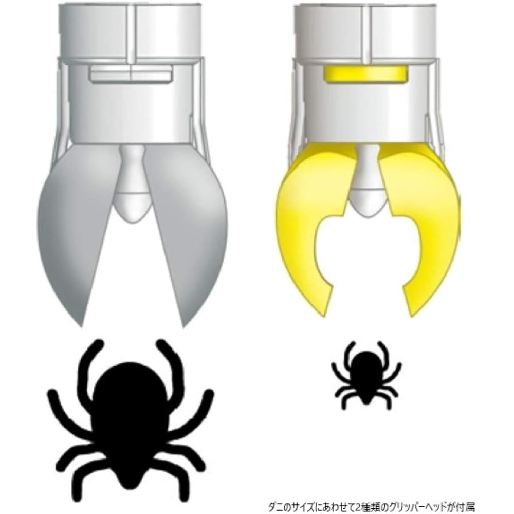 Ticsafe Tic Gripper Outdoor Goods Sonota (ticsafe01) Selected Stock