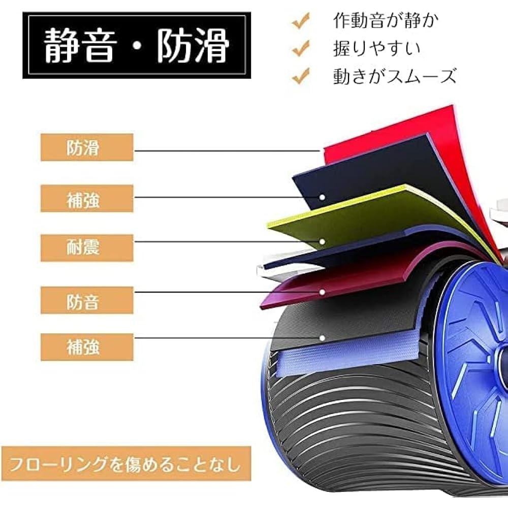Bostti Abdominal Roller Quiet Intelligent Timing Healthy Abdominal Wheel, Automatic Rotating Design, Elbow Support, Helps You Train Your Abdominal Muscles