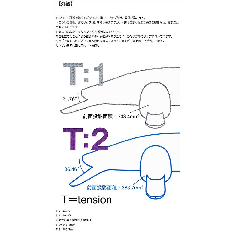 TackleHouse Minnow K-TEN Second Generation K2F Factory Model No Needle 142mm 26.5g Floating K2F142 Lure