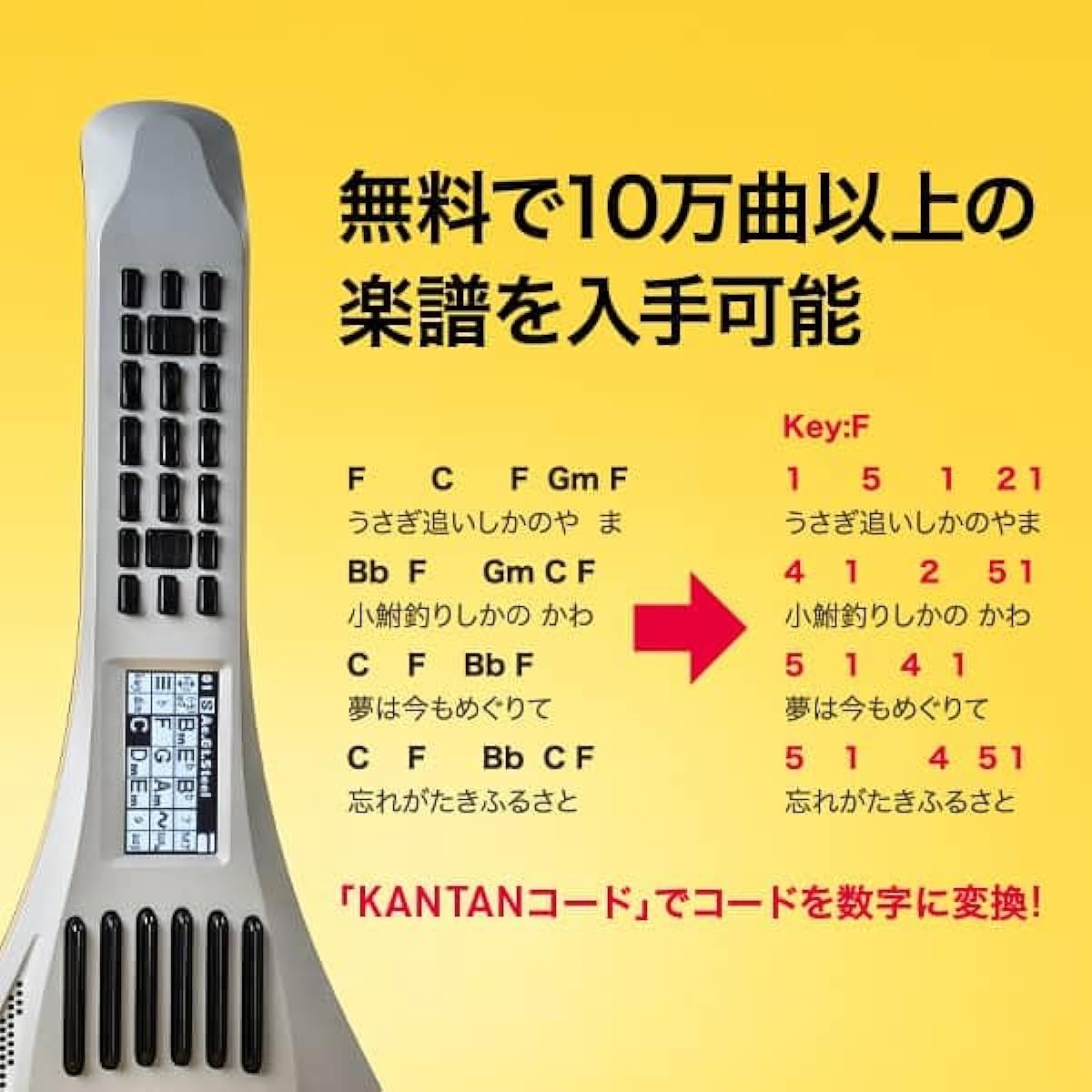 aiwa play RX01 beginner set