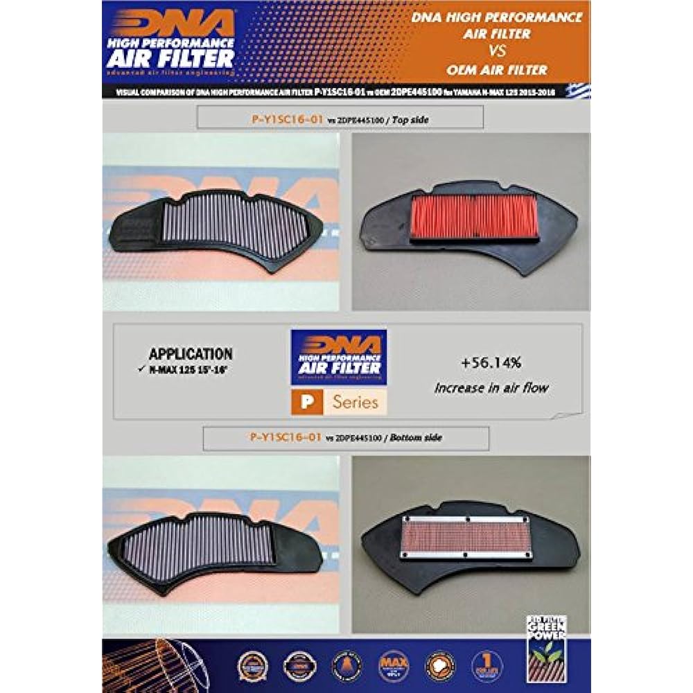 DNA High Performance Air Filter Compatible for Yamaha N-MAX 150 (2017) PN: P-Y1SC16-01