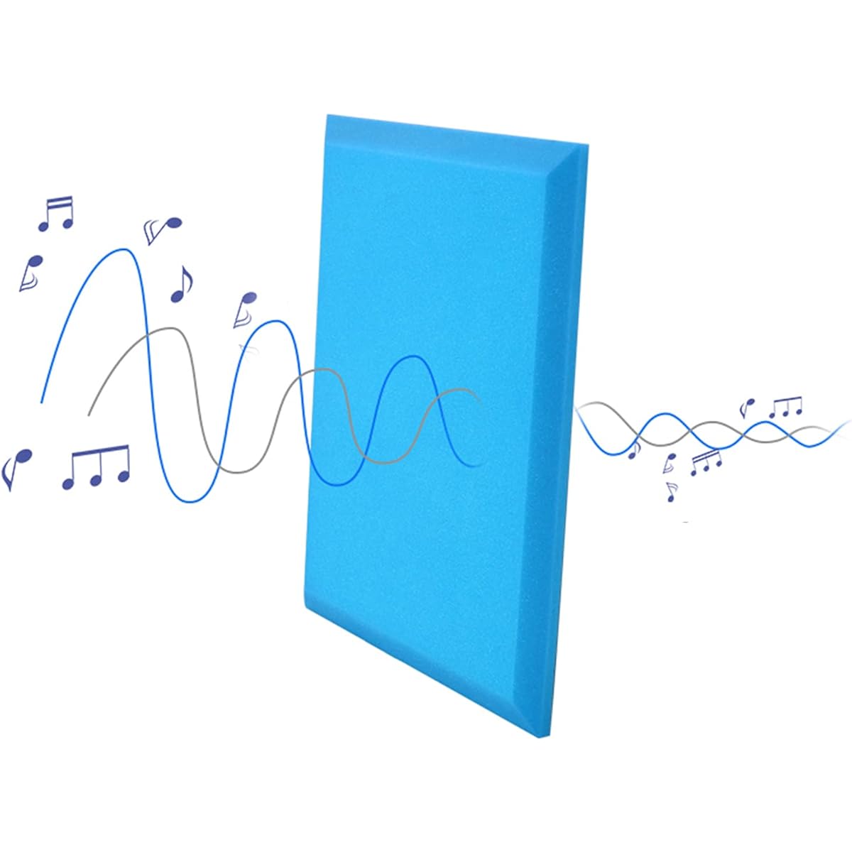 Anti-noise Self-adhesive Soundproofing Foam Panels, Thick Noise Reduction Sound Absorbing Cotton Hotel Guest Room Studio Acoustic Panels, Square, 10PCS (Purple 50*50*5CM) (Blue