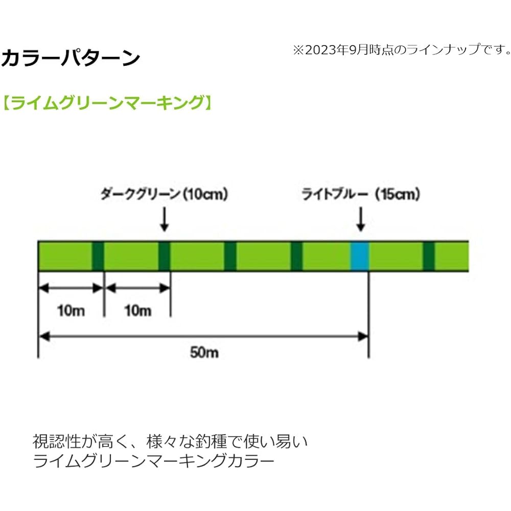 DAIWA PE Line UVF PE Durasensor X8EX+Si3 Lime Green Marking No. 0.3 ~ No. 2 150m/200m Various