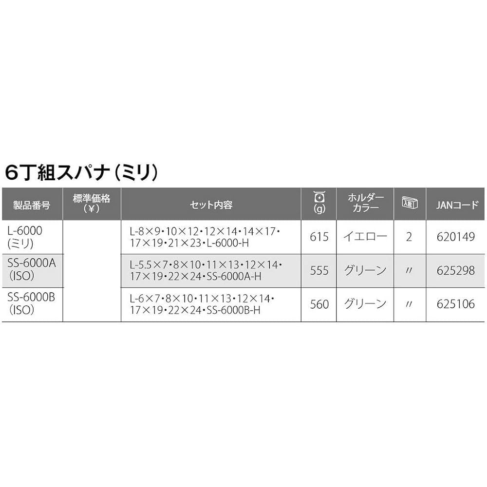 TOP Liner Spanner Spear Shape 6 Piece Set Made in Japan Forged Spanner with Holder *2 Pieces SS-6000B