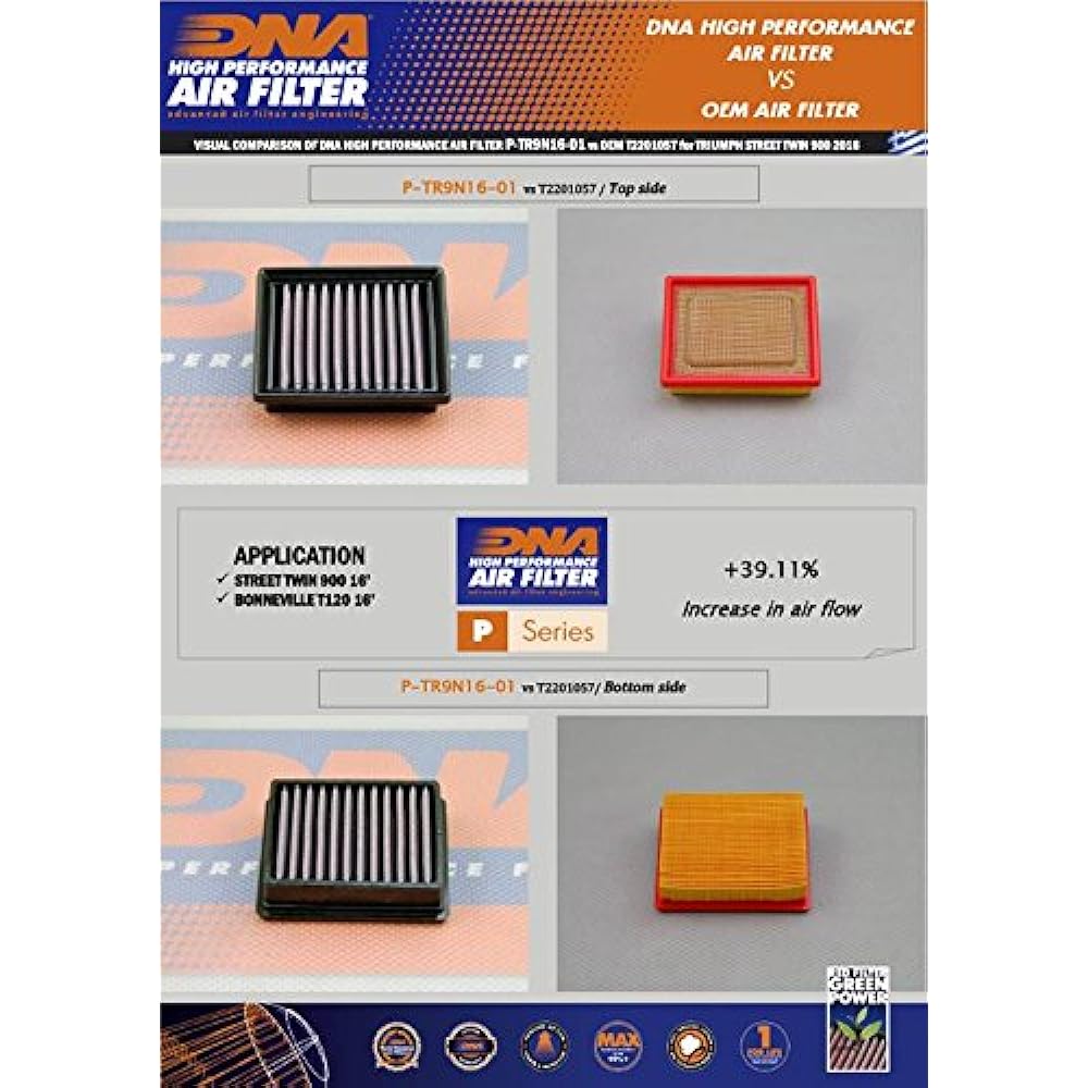 DNA High Performance Air Filter Compatible for Triumph Street Scrambler 900 (16-24) PN:P-TR9N16-01