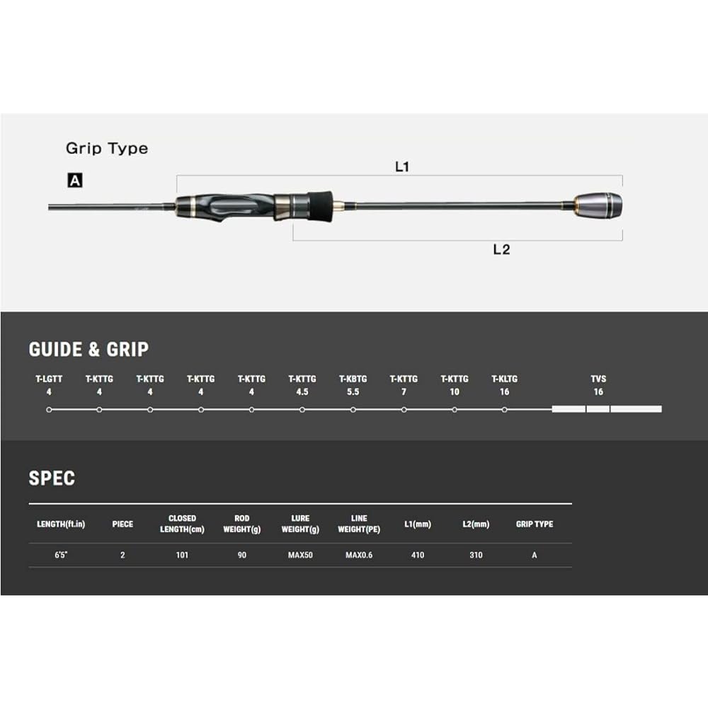 Tailwalk Rod Tip Bang TZ SH65ML/SL 16284