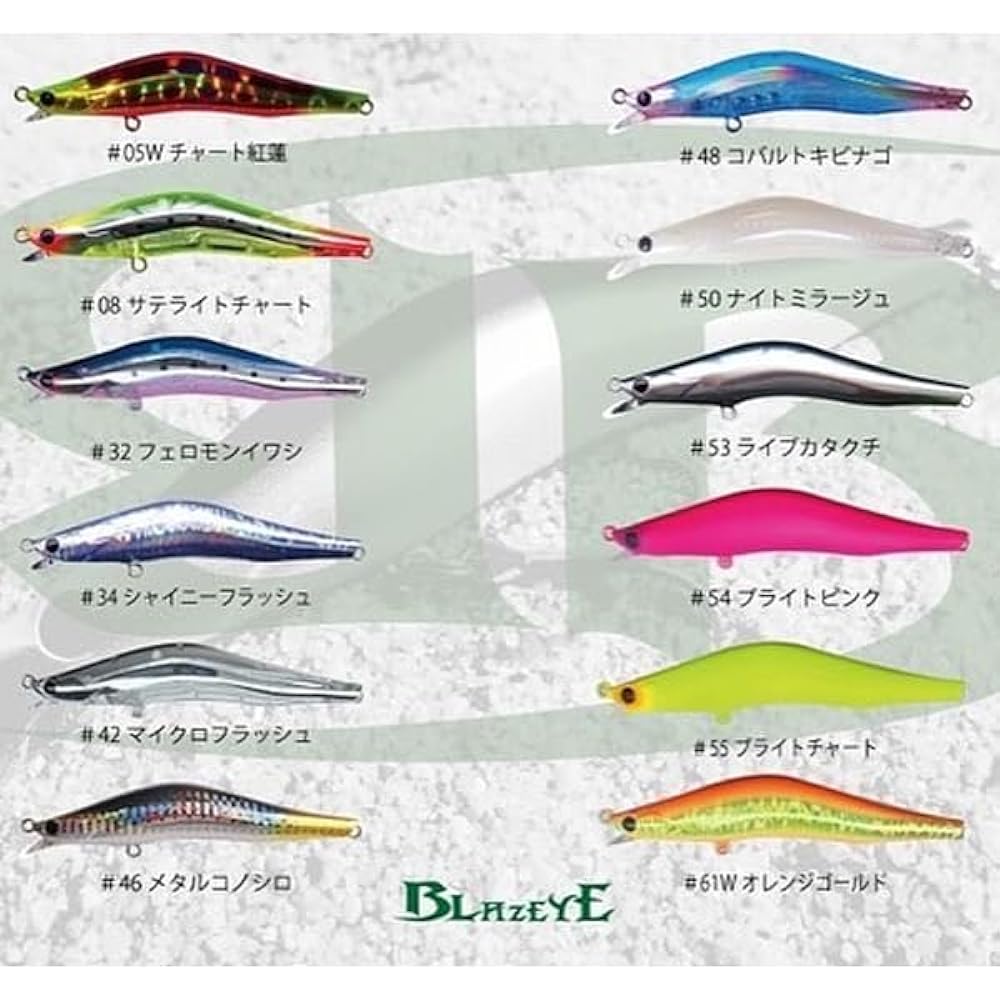 Blazeye Gravity Evoluts 120HS