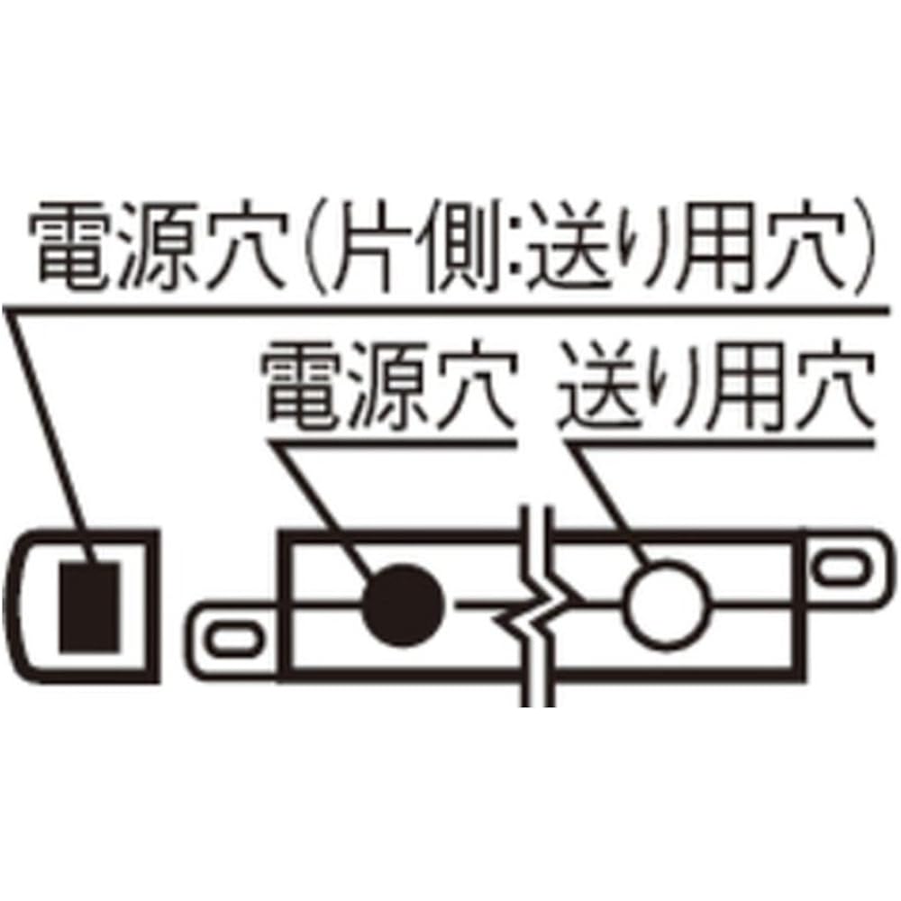 Panasonic LED Basic Line Light Ceiling Wall Direct Mount Warm White LSEB9019LB1