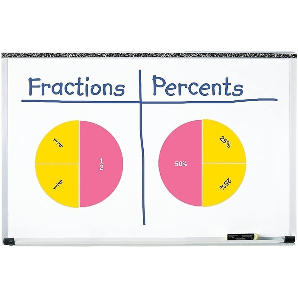 Learning Resources Math Teaching Materials Rainbow Circle Double-Sided Magnetic Type LER1616