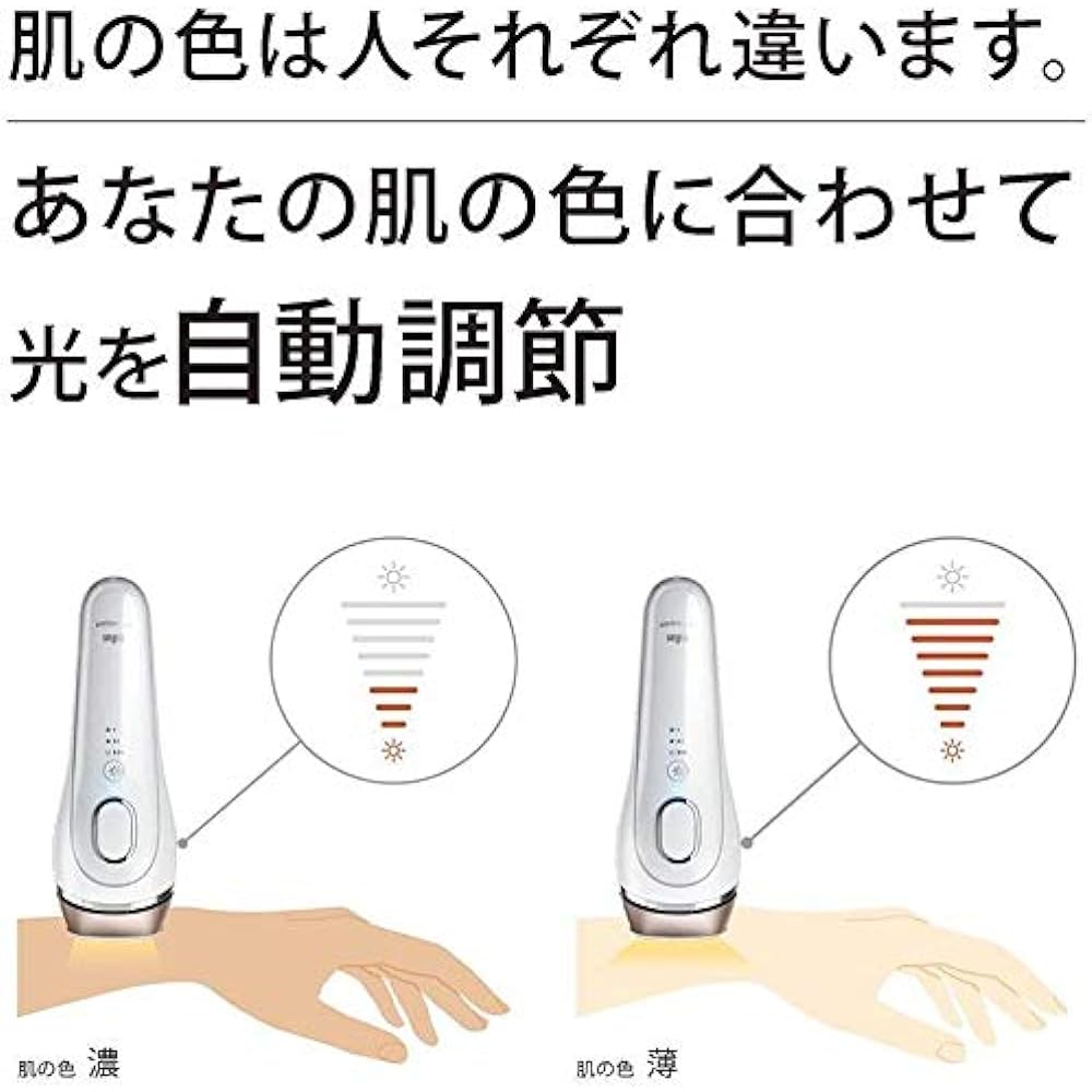 Braun Optical Beauty Device Silk Expert BD-3005 White