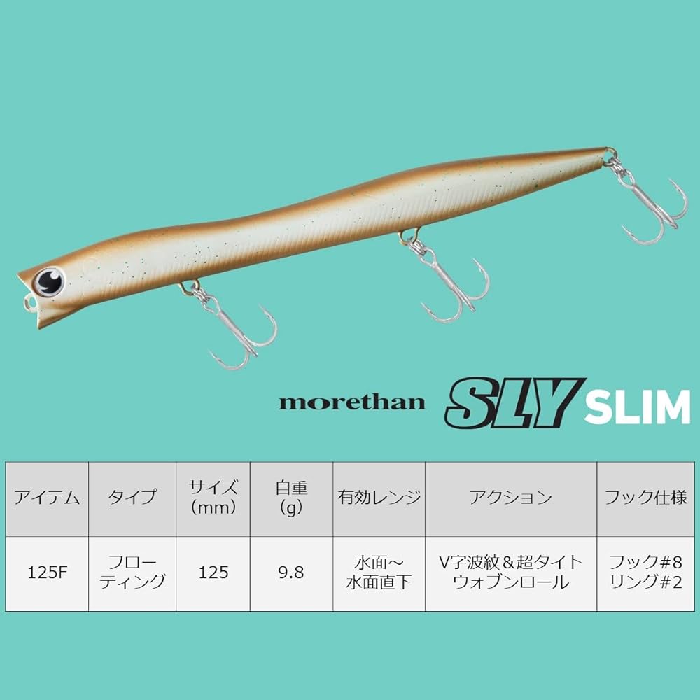 DAIWA Seabass Lure More Than Slice Rim 125F Various