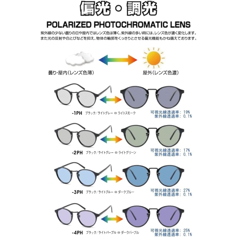 Sunglasses Polarized Dimmable Combination Boston 2854 with Case Asian Fit Color Changing Lens All Seasons Day and Night UV400 Driving Golf Fishing Outdoor