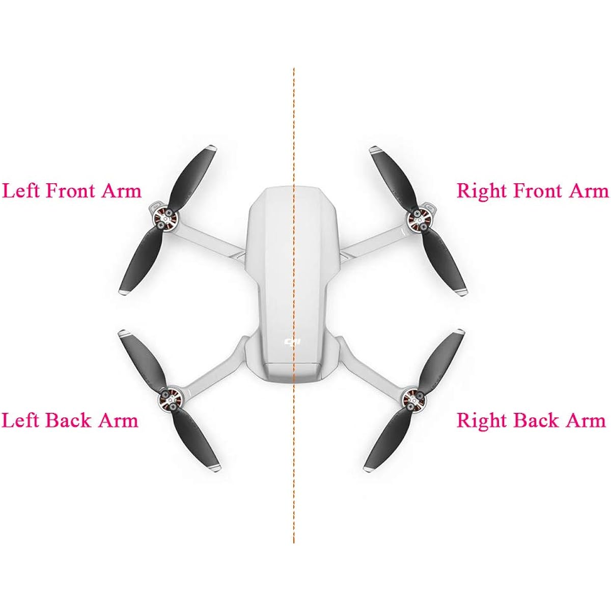 iMusk Original OEM Replacement Body Motor Arm Repair Spare Part for DJI Mavic Mini Drone (Right Forearm)