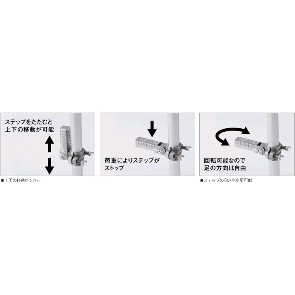 GLOBERIDE Safety Step Auto S-063A