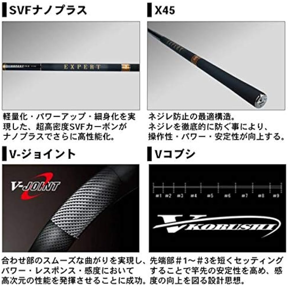 DAIWA Mountain Stream Rod Expert Mainstream/R P-3 75M/R Fishing Rod