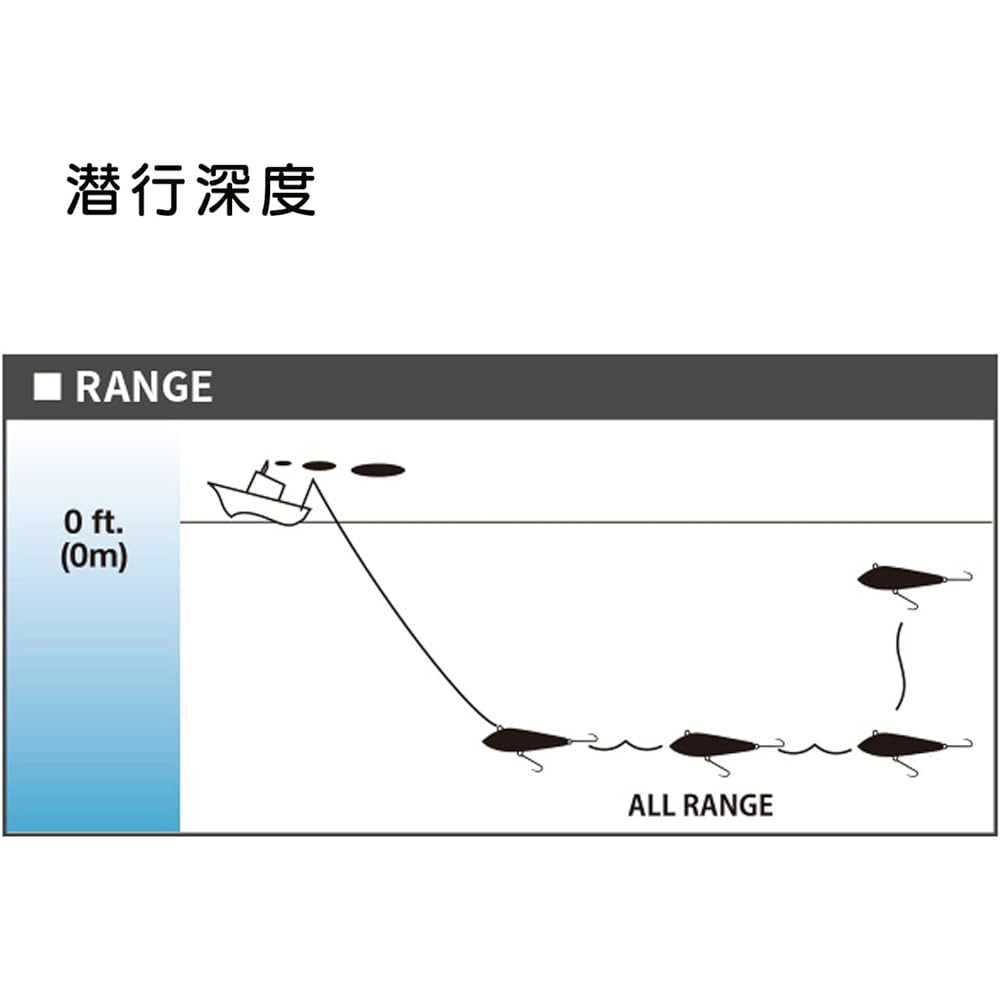 YO-ZURI Lure Trolling Bonita [Fishing Tackle Fishing Tackle Sea Fishing Freshwater Sea Bass]