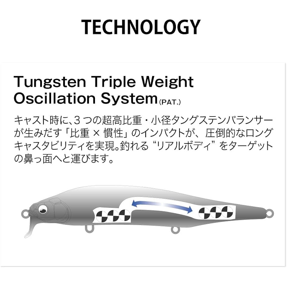Megabass KANATA+1 SW FA Sardine