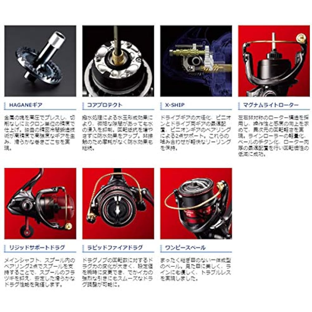 SHIMANO spinning reel 19 SEPHIA SS C3000S/C3000SHG/C3000SDH/C3000SDHHG