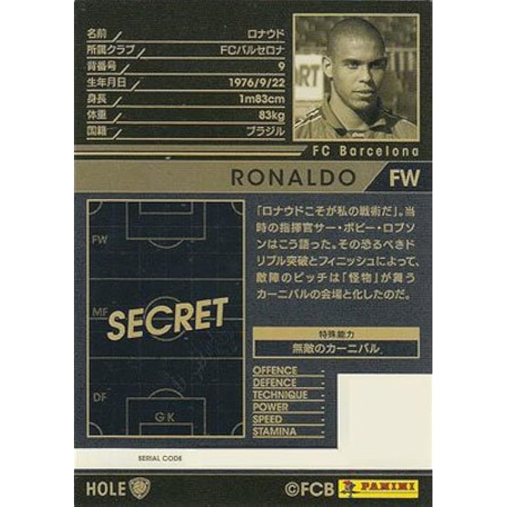 WCCF/16-17 / HOLE/Ronaldo [FC Barcelona]