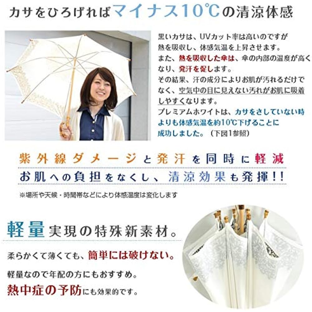 UVION Premium White Parasol UV Protection -10 Degrees Long Umbrella for Both Sunny and Rainy Days Ultra Lightweight Bamboo Hand Lace Pattern
