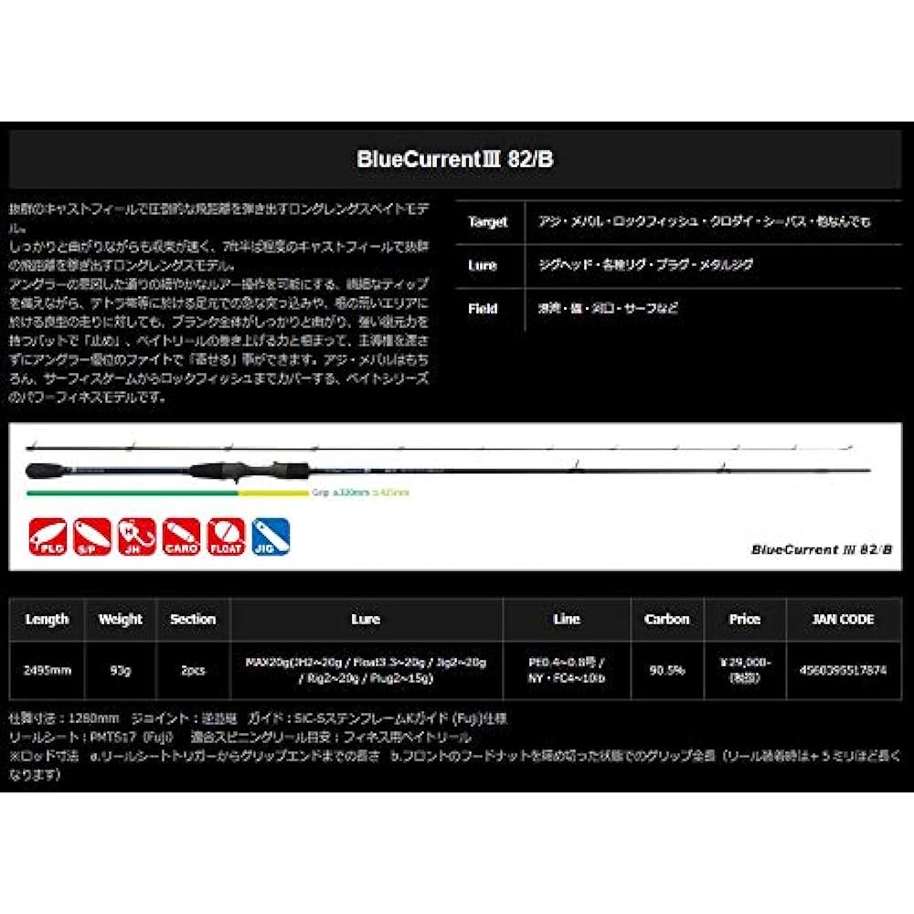 Yamaga Blanks Blue Current III (BlueCurrent III) 82/B